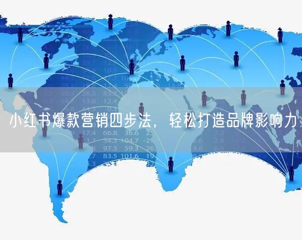 小红书爆款营销四步法，轻松打造品牌影响力